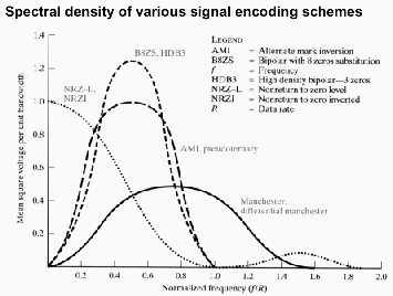 Original from
	http://calab.kaist.ac.kr/~hyoon/courses/cs440/chap4.pdf